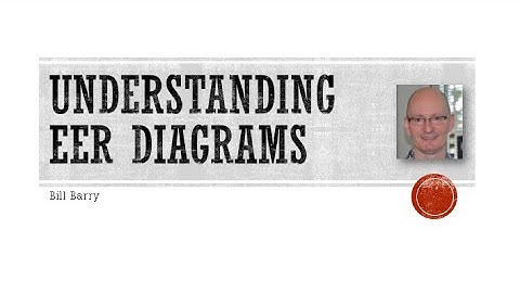 SQL-01d - Understanding EER Diagrams