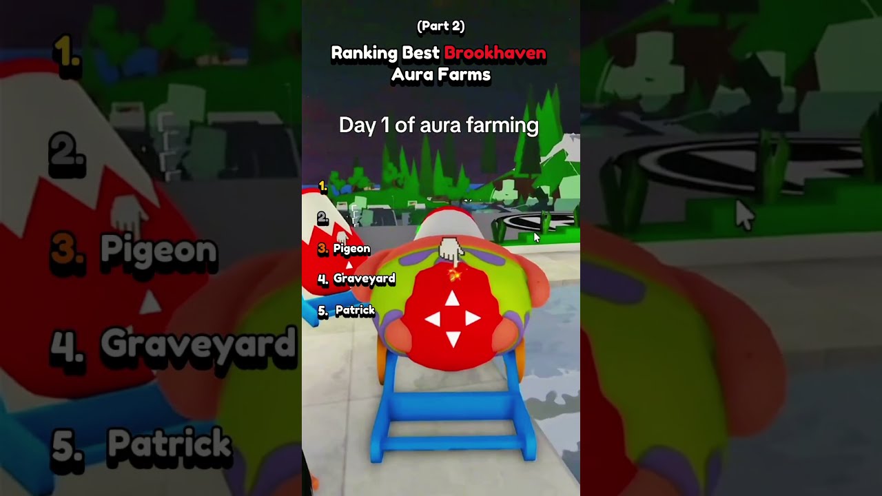 Ranking Best Brookhaven Aura Farms Shorts Aurafarming