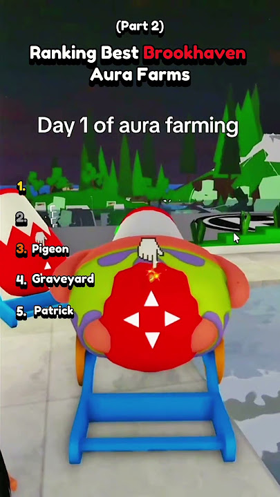 Ranking Best Brookhaven Aura farms #shorts #aura #aurafarming