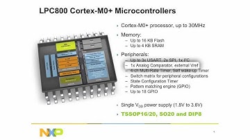 LPC800 Microcontroller: Overview by NXP