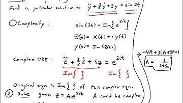 Lecture - 2nd Order Inhomogeneous ODEs and Complexification (Part 3/3)