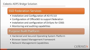 Easing Office 365 and AD FS Authentication Process Pain Points