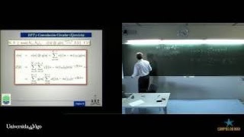 DFT and circular convolution