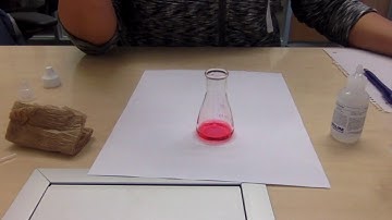 Determining the Ksp of Calcium Hydroxide