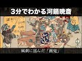 【旧版】3分でわかる河鍋暁斎（人から分かる3分美術史13）