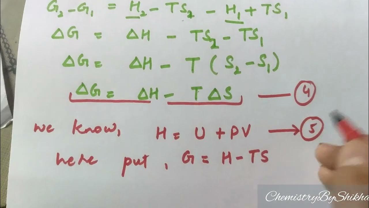 GibbsHelmholtz equation derivation Physical chemistry bsc chemistry