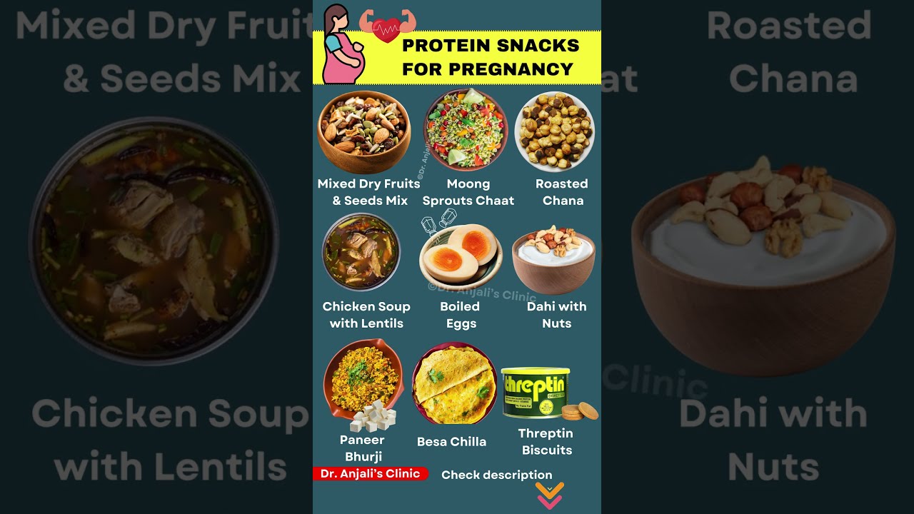Best Protein Snacks During Pregnancy Diet Nutrition