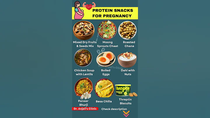 Best Protein Snacks During Pregnancy | Pregnancy Diet | Pregnancy Nutrition thumbnail