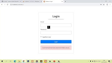 CARA MEMBUAT, MENAMPILKAN, MENGEDIT, MENGHAPUS DATABASE DI PHPMYADMIN
