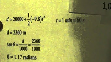 Calculus Project- Rates of Change
