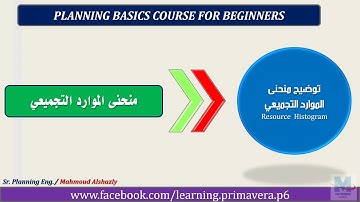 008   Resource Histogram