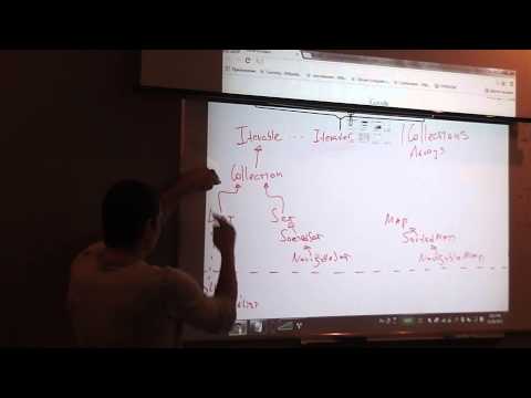 Java Core October: