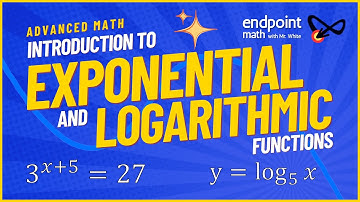 Inleiding tot exponentiële en logaritmische functies