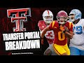 Texas Tech’s No. 2 Transfer Portal class could reshape Big 12 landscape in 2025 | Big 12 Media Days