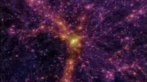 Millenium Simulation