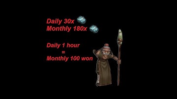 Metin2 Won Farming Guide part2: Alchemy System in short | 100 WON / MONTH