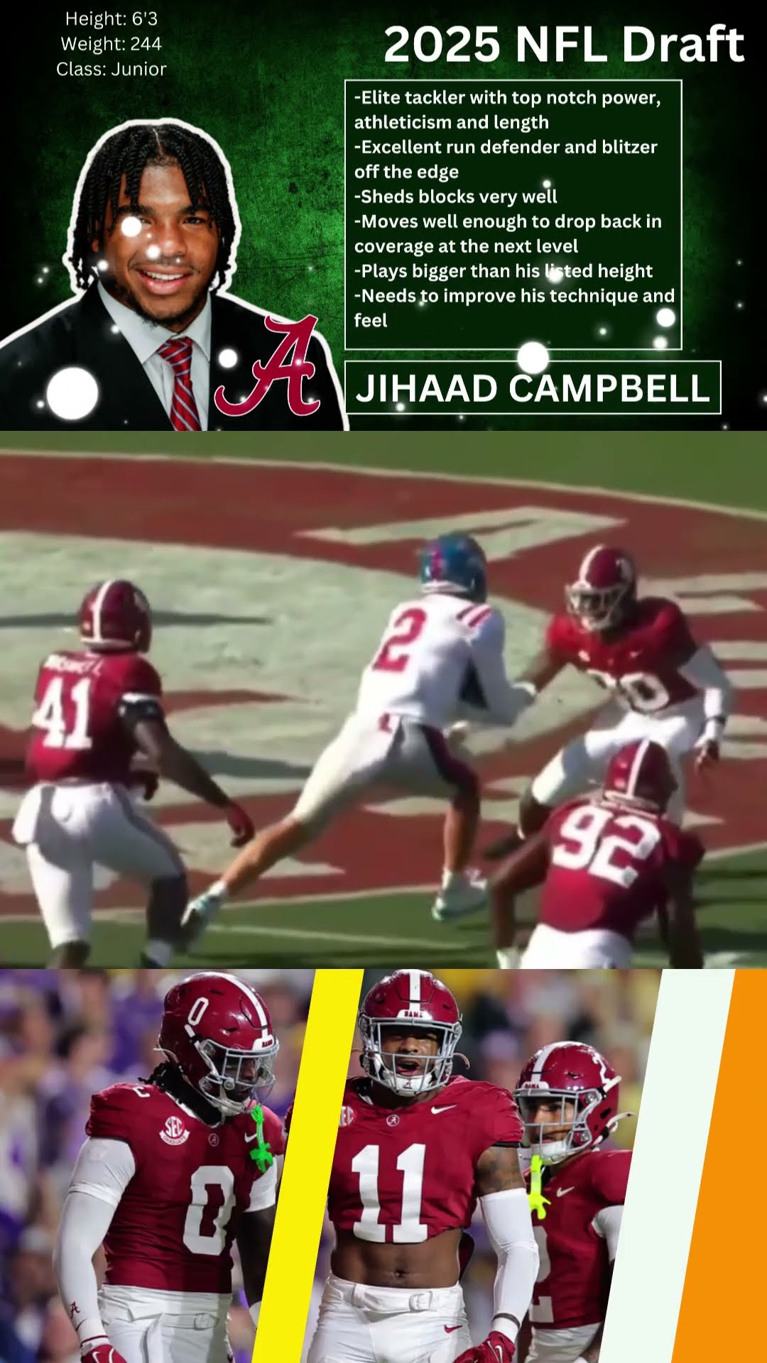 Jihaad Campbell Scouting Report \u0026 Breakdown ?? Eagles TOP TARGETS in the 2025 NFL Draft