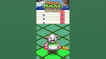 Continent Yool Tutorial - MSM Composer