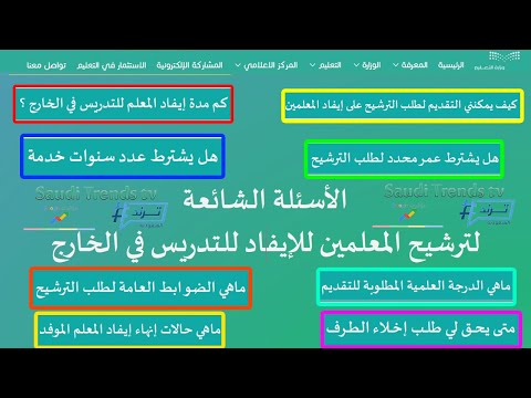 إيفاد المعلمين للتدريس في الخارج شروط وضوابط الترشيح ومدة الإيفاد والعمر وسنوات الخدمة والمؤهل