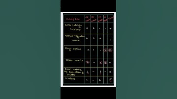 JAC Class 12th Blueprint Physics ! JAC 2026 class 12th Physics Blueprint !JAC Board 2026 new Pattern