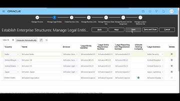 Oracle Cloud Implementation of Enterprise Structure (Rapid Implementation/Enterprise Configurator)