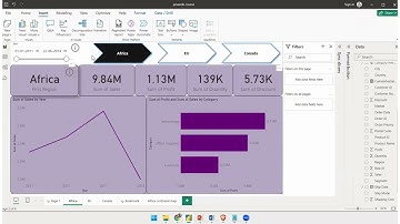 5.24 Tooltips & Custom Tooltips in PowerBI