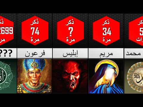 فيديو: ترتيب الذكرى