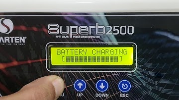 SMARTEN Superb 2500VA 2.5kVA 24 Volt MPPT Solar PCU Inverter (live demo) Really 👌 Outstanding