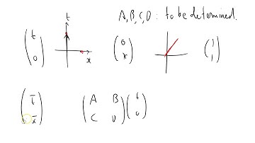 GRSS 074 Lorentz transform part ten