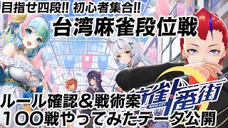 Tsumishige Reiga Channel【個人勢Vtuber】の最新動画