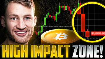 The ULTIMATE Crypto Target Zone You Can’t Miss Today!