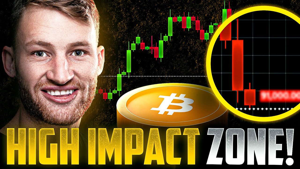The ULTIMATE Crypto Target Zone You Can’t Miss Today!