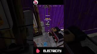 Rust Experiment Fuel Usage Small Generator - Rust 2024