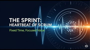 Scrum Guide: The Sprint. Get Done With Scrum In 2025.