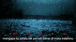 Elkasih-kau tigakan cintaku (lirik&chord)