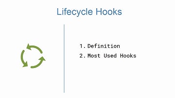 040 Lifecycle Hooks Intro