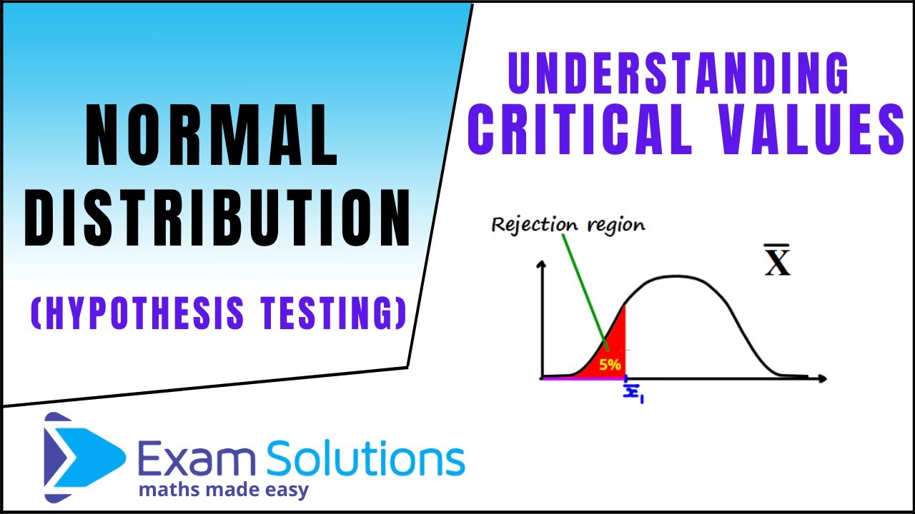 define critical value in hypothesis testing