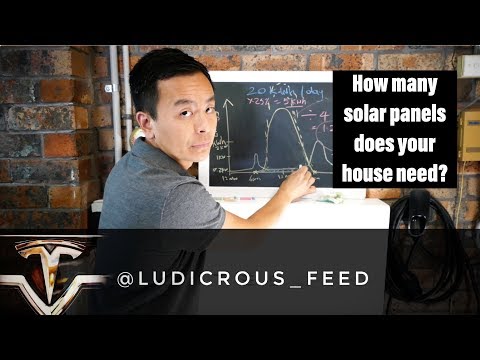 Vídeo: Quanto custam os painéis solares de Tesla?