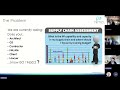 Nima Education And Upskilling By Paul Woddy March 2026 