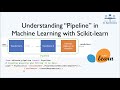 Understanding Pipeline in Machine Learning with Scikit-learn (sklearn pipeline)