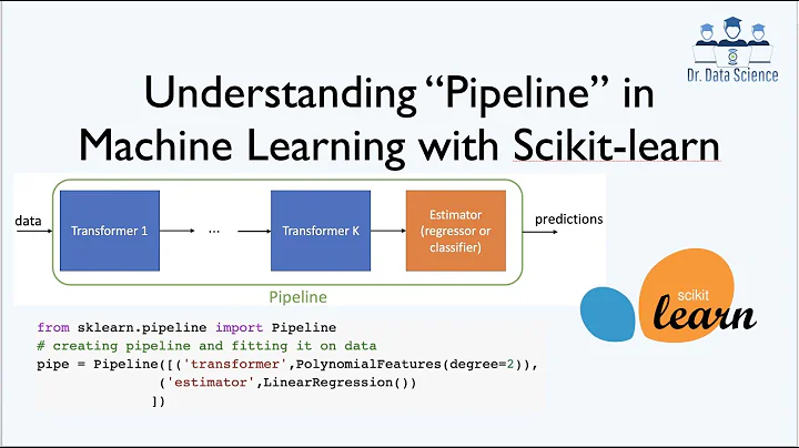 Understanding Pipeline in Machine Learning with Scikit-learn (sklearn pipeline)