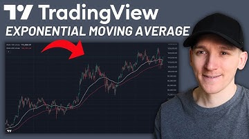 How to Set TradingView EMA Indicator (Exponential Moving Average)
