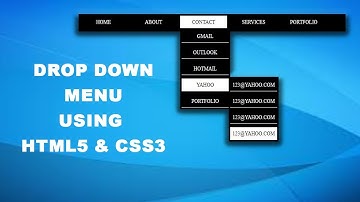 How to create Dropdown Menu with Submenus in Html and CSS (Hindi) web designing with umar