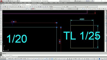 ĐIỀU CHỈNH KÍCH THƯỚC CHO ĐÚNG GIÁ TRỊ THẬT KHI SCALE HÌNH