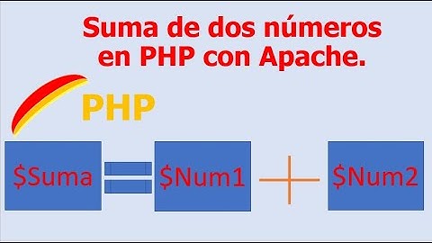 Sumar dos números con formulario en Apache con php #proferichardlife  #SumaDosNumerosEn ApachePhp