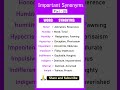 📖 10 Important Synonyms for Students! | Boost Your Vocabulary 🎯 Part - 26 @StudyInside