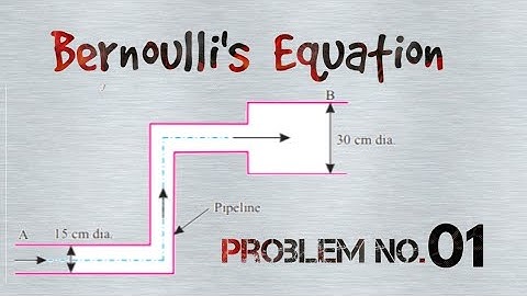 Bernoulli