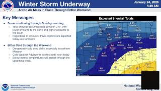 24 January 2026 - 6 AM CST - WINTER VIDEO BRIEFING