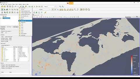 Hands on: Data Visualization using ParaView