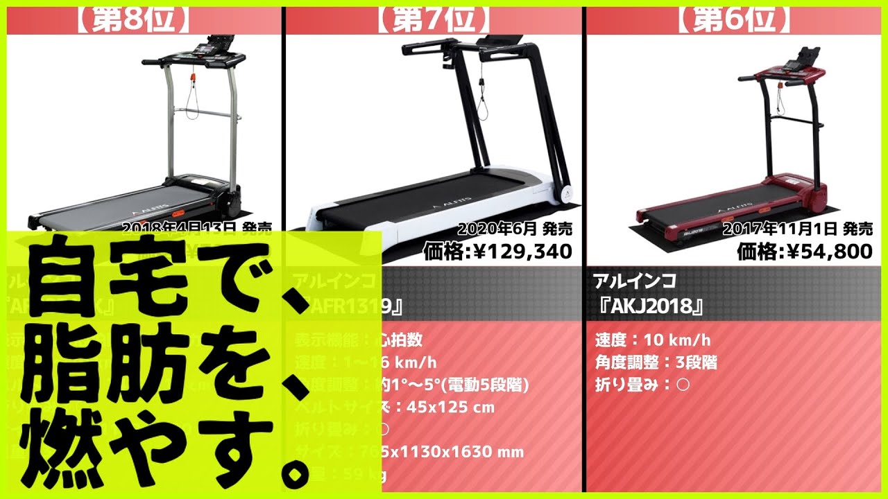 BARWING SRM16 2024年6月製 ランニングマシン ルームランナー トレッドミル